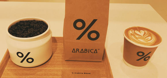 %Arabica咖啡